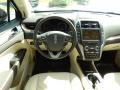 White Sands Dashboard Photo for 2015 Lincoln MKC #94115187
