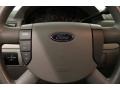 Medium Steel Blue Metallic - Freestar SES Photo No. 6
