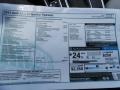 2014 Moonlight Blue Metallic Audi A4 2.0T quattro Sedan  photo #27