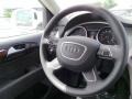 Carrara White - Q7 3.0 TDI quattro Photo No. 34
