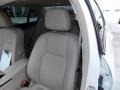 Arctic White - C 300 Sport Photo No. 32