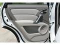 Bellanova White Pearl - RDX Technology Photo No. 14