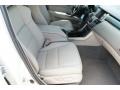Bellanova White Pearl - RDX Technology Photo No. 22