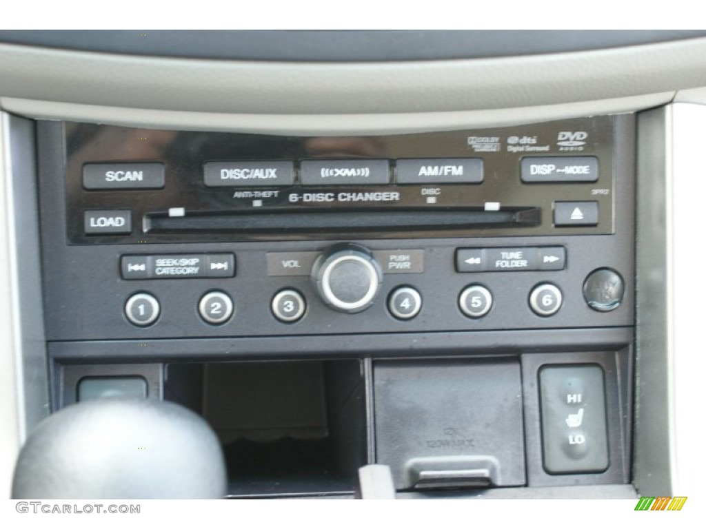 2012 RDX Technology - Bellanova White Pearl / Ebony photo #32