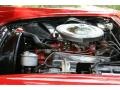 Red - Thunderbird Convertible Photo No. 8
