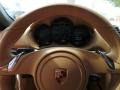 Guards Red - Boxster  Photo No. 21
