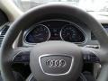 Carrara White - Q7 3.0 TFSI quattro Photo No. 23