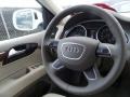 Carrara White - Q7 3.0 TFSI quattro Photo No. 29