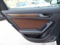 Door Panel of 2014 allroad Premium plus quattro