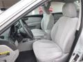 Bright Silver - Optima LX Photo No. 10