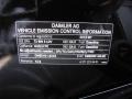 Black - C 250 Sport Photo No. 57