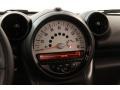 Lounge Red Copper Leather/Carbon Black Gauges Photo for 2014 Mini Cooper #94313429