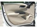 White Diamond Pearl - RDX Technology Photo No. 12