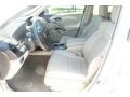 White Diamond Pearl - RDX Technology Photo No. 13