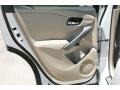 White Diamond Pearl - RDX Technology Photo No. 15
