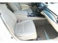White Diamond Pearl - RDX Technology Photo No. 24