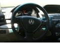 White Diamond Pearl - RDX Technology Photo No. 29