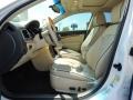 White Platinum Tri-Coat - MKZ FWD Photo No. 12