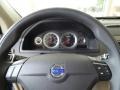 Caspian Blue Metallic - XC90 3.2 Photo No. 20