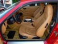 Front Seat of 2002 Coupe Cambiocorsa