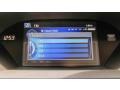 Graphite Luster Metallic - RLX Technology Package Photo No. 26