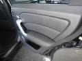 Nighthawk Black Pearl - RDX Technology Photo No. 24
