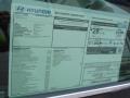  2015 Sonata Limited Window Sticker