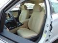 2015 Quartz White Pearl Hyundai Sonata SE  photo #9