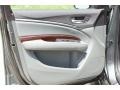 Door Panel of 2014 MDX SH-AWD Advance