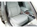 2014 Forest Mist Metallic Acura MDX SH-AWD Advance  photo #25