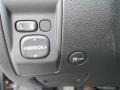 Obsidian Black Pearl - Impreza 2.5i Premium Wagon Photo No. 15