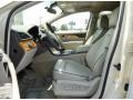 Platinum Dune Metallic Tri-Coat - MKX FWD Photo No. 6
