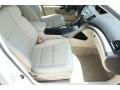 Premium White Pearl - TSX Sedan Photo No. 22