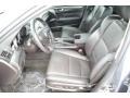 Forged Silver Metallic - TL 3.5 Photo No. 12