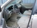 Sonora Gold Pearl - Highlander 4WD Photo No. 5