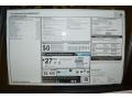 Alpine White - X1 sDrive28i Photo No. 6