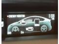 Nautical Blue Metallic - Prius Three Hybrid Photo No. 17