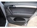Black Door Panel Photo for 2014 Audi Q7 #94672502