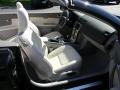 Solid Black - C70 T5 Convertible Photo No. 20