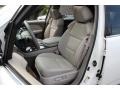 Aspen White Pearl - MDX  Photo No. 12
