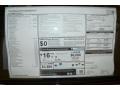 2014 BMW M5 Sedan Window Sticker