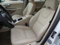 Ice White - S60 T5 Drive-E Photo No. 10