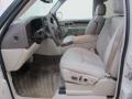 White Diamond - Escalade AWD Photo No. 17