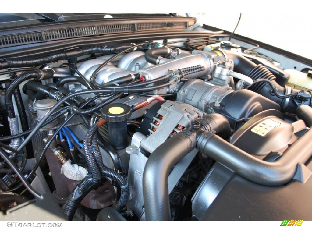 2003 Land Rover Discovery SE 4.6 Liter OHV 16-Valve V8 Engine Photo #94925436