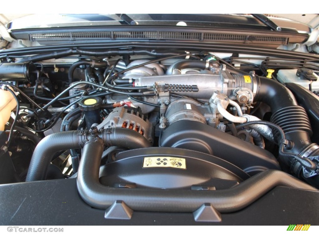 2003 Land Rover Discovery SE 4.6 Liter OHV 16-Valve V8 Engine Photo #94925460