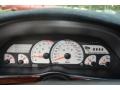 Neutral Gauges Photo for 1995 Chevrolet Camaro #94965167