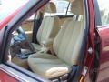 Dark Cherry Red - Sonata GLS Photo No. 9