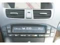 Polished Metal Metallic - MDX SH-AWD Technology Photo No. 33