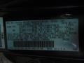 Magnetic Gray Metallic - Tacoma SR5 Access Cab 4x4 Photo No. 19