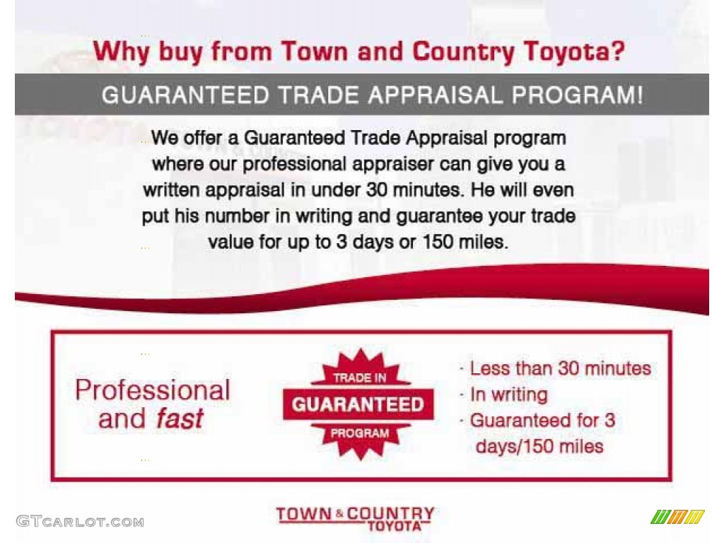 2014 Sienna LE - Silver Sky Metallic / Light Gray photo #25